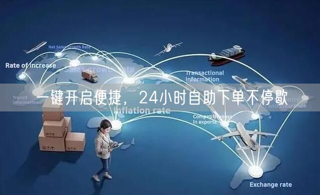 一键开启便捷，24小时自助下单不停歇
